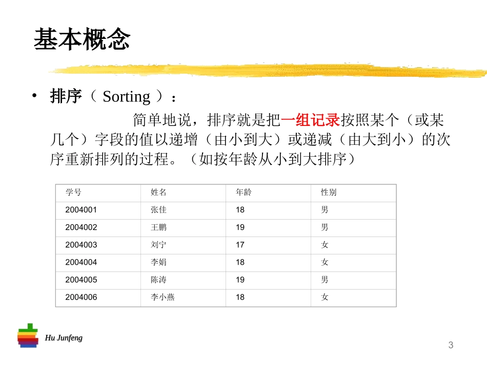各种排序算法分析_第3页