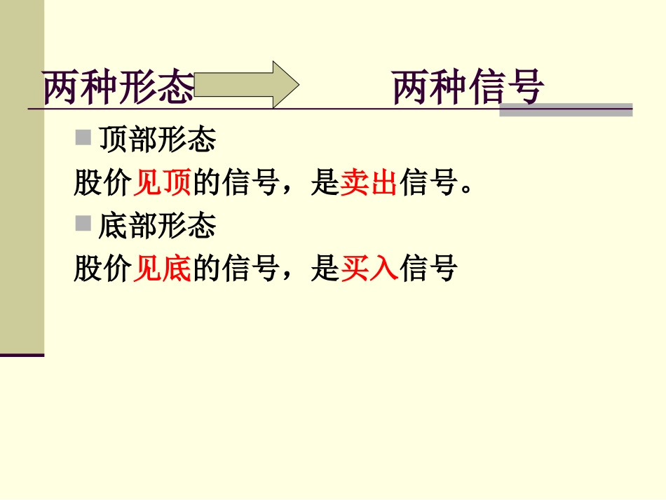 右肩左肩颈线头部头肩底形态右肩左肩头部头肩底形态右肩的向上突破_第2页