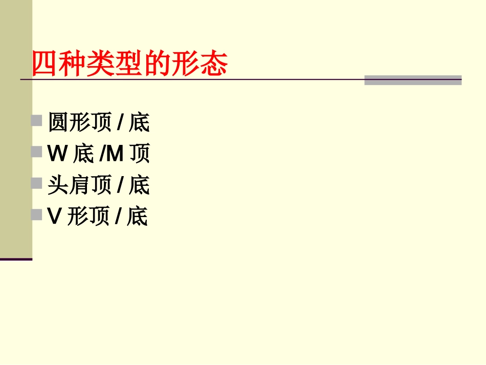 右肩左肩颈线头部头肩底形态右肩左肩头部头肩底形态右肩的向上突破_第3页
