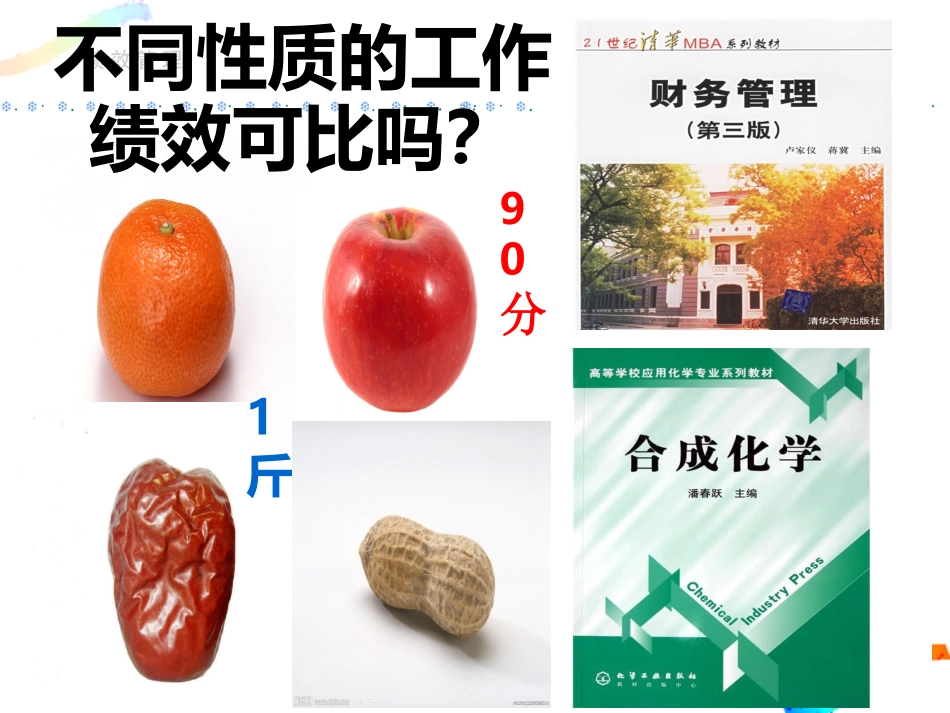 可比绩效公式的推导及其在企业的应用(郑玉刚)_第3页