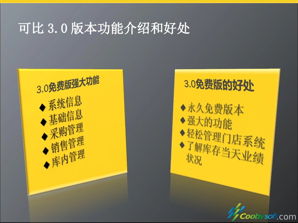 可比3.0单机版ppt介绍_第3页