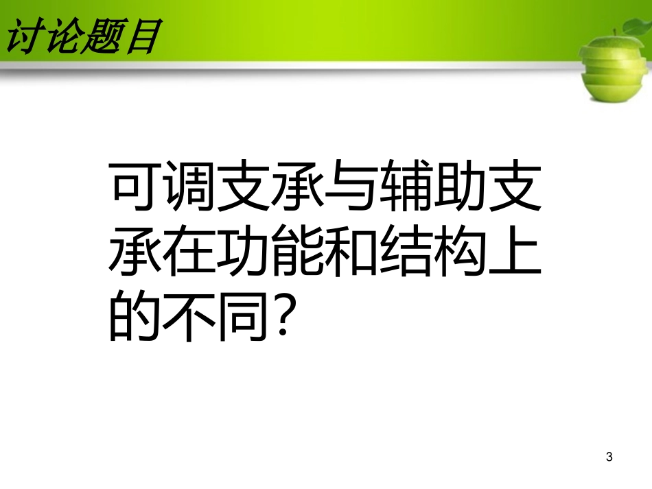 可调支撑与辅助支撑_第3页