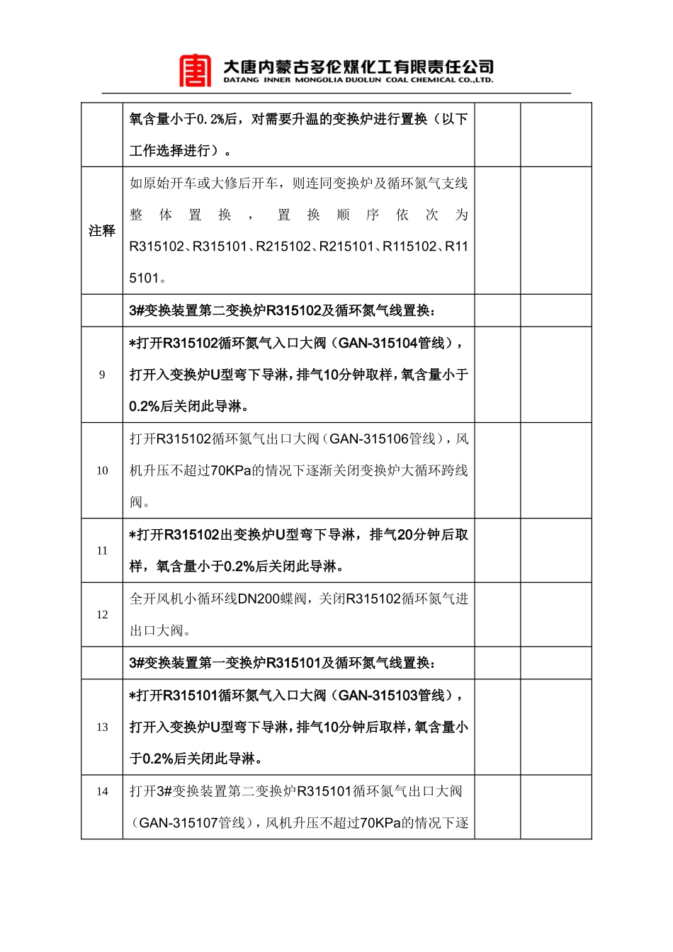 变换开工单元风机循环置换_第3页