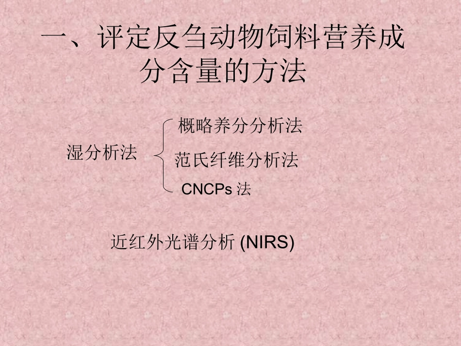 反刍动物饲料营养价值评价(精)_第3页