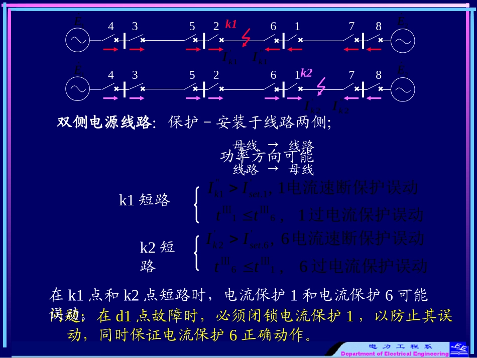 双侧电源网络相间短路的_方向性电流保护_第3页