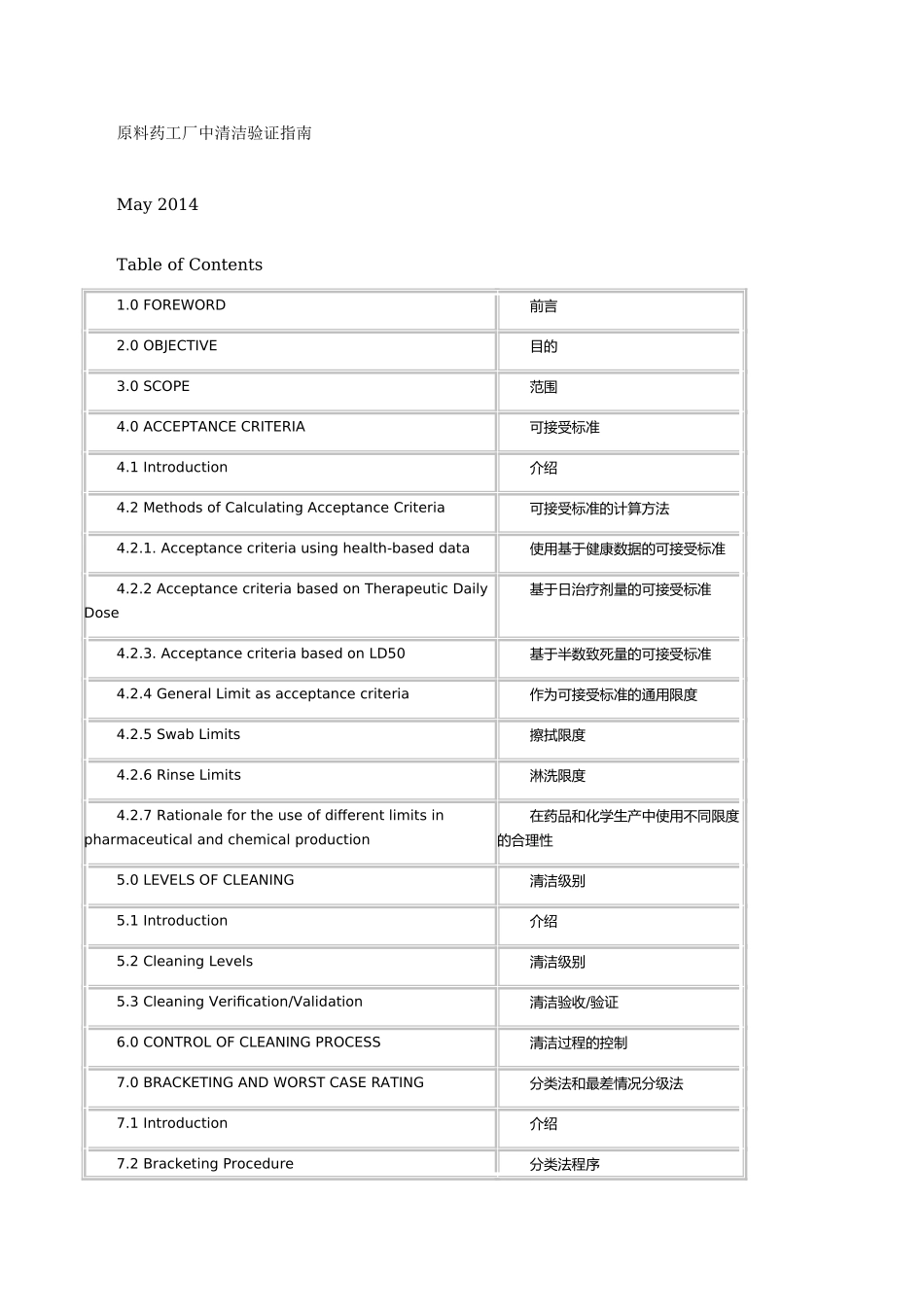 原料药清洁验证指南_第1页