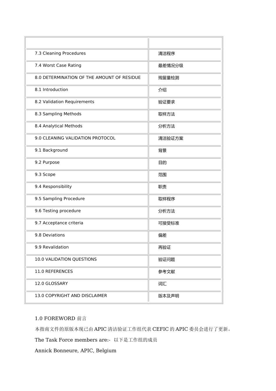 原料药清洁验证指南_第2页