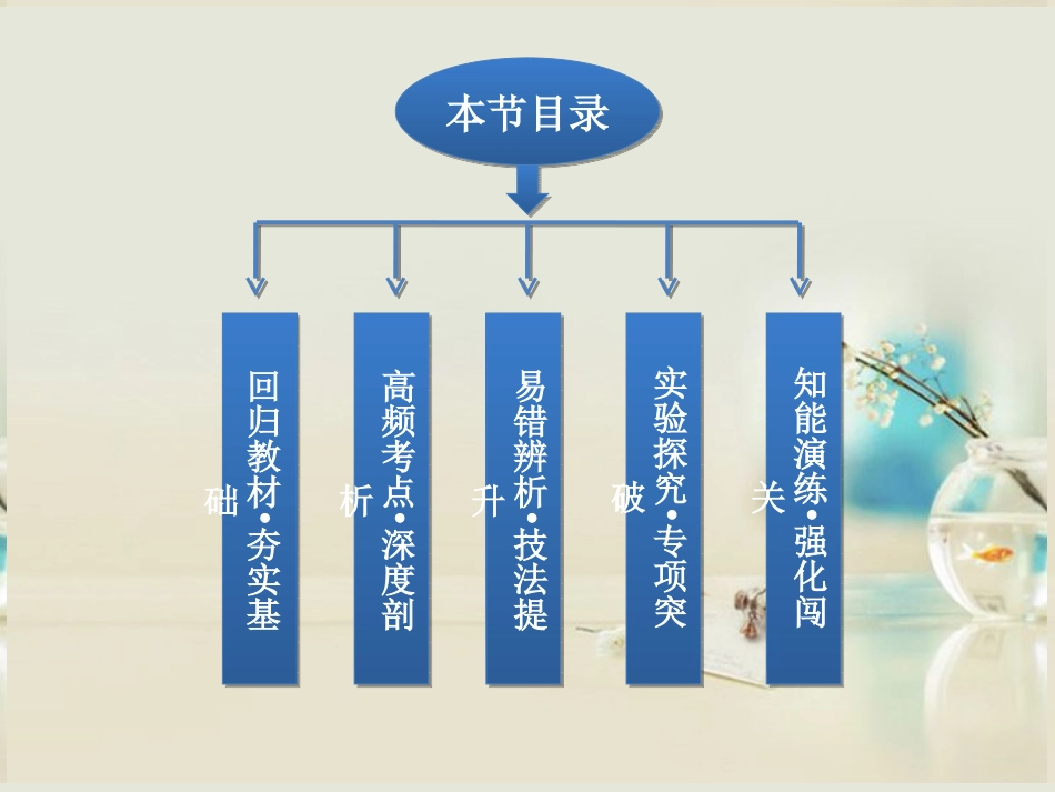 原始生殖细胞分裂的结果是产生生殖细胞_第3页