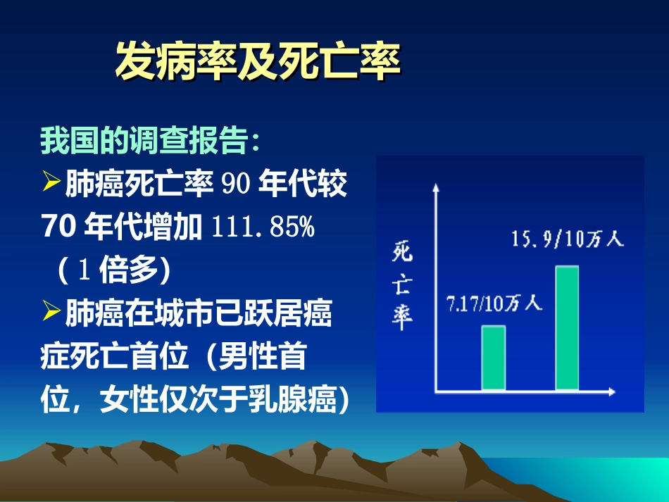 原发性支气管肺癌讲座_第3页