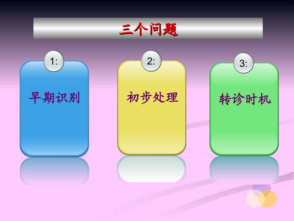 危急重症早期识别及处理原则和转[1][1]..._第2页