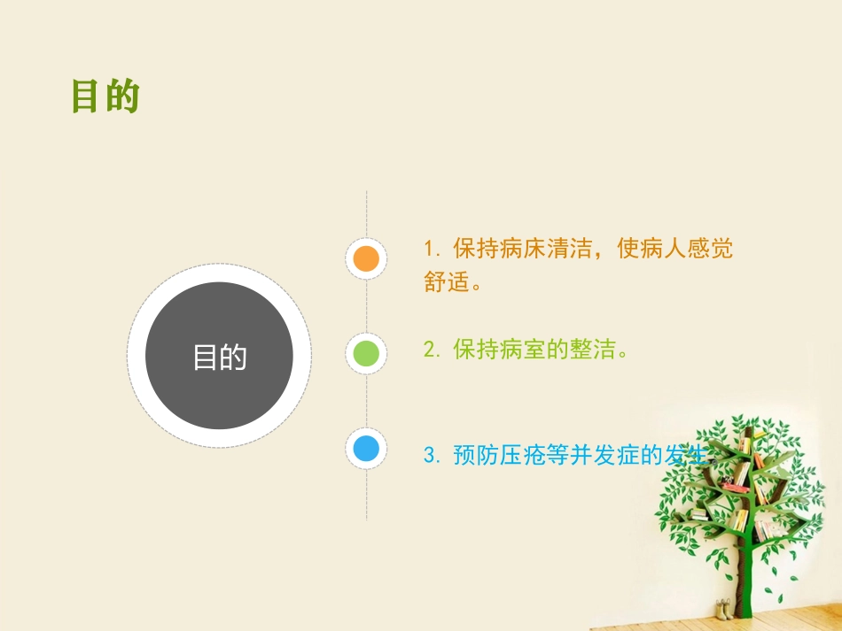 卧床病人更换床单_第3页