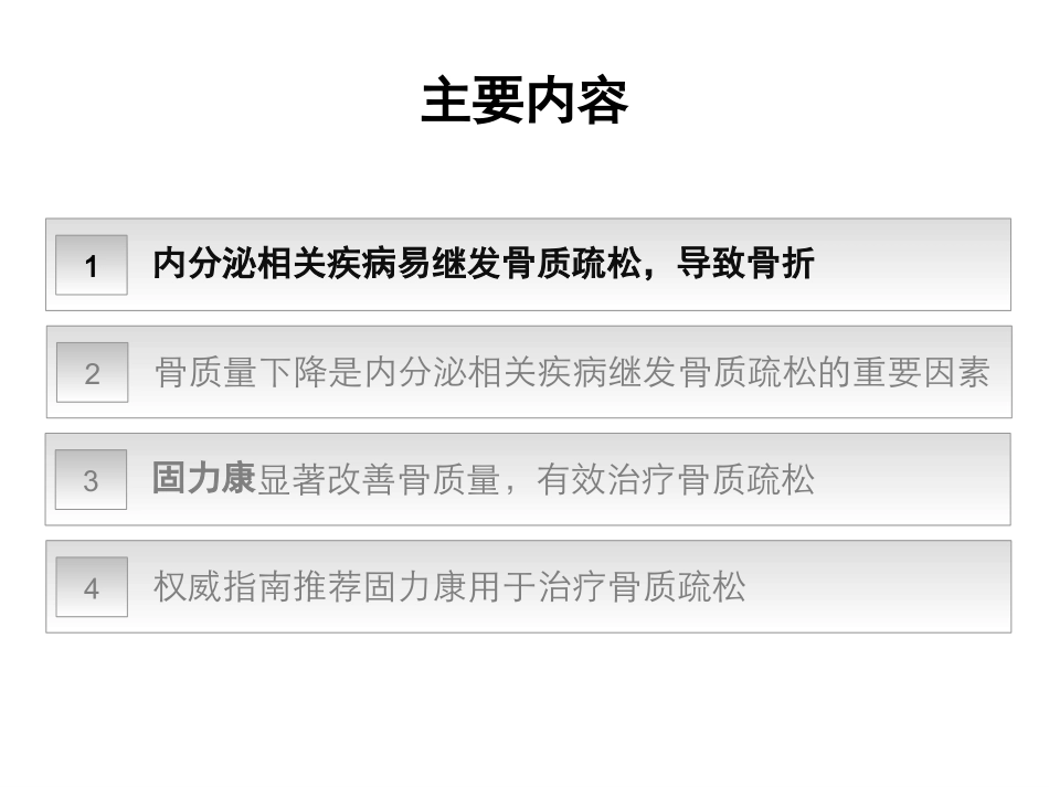卫材固力康与内分泌骨质疏松的应用_第3页