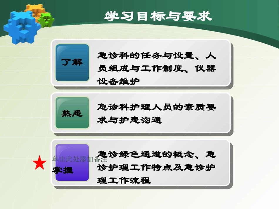 医院急救处理_第3页