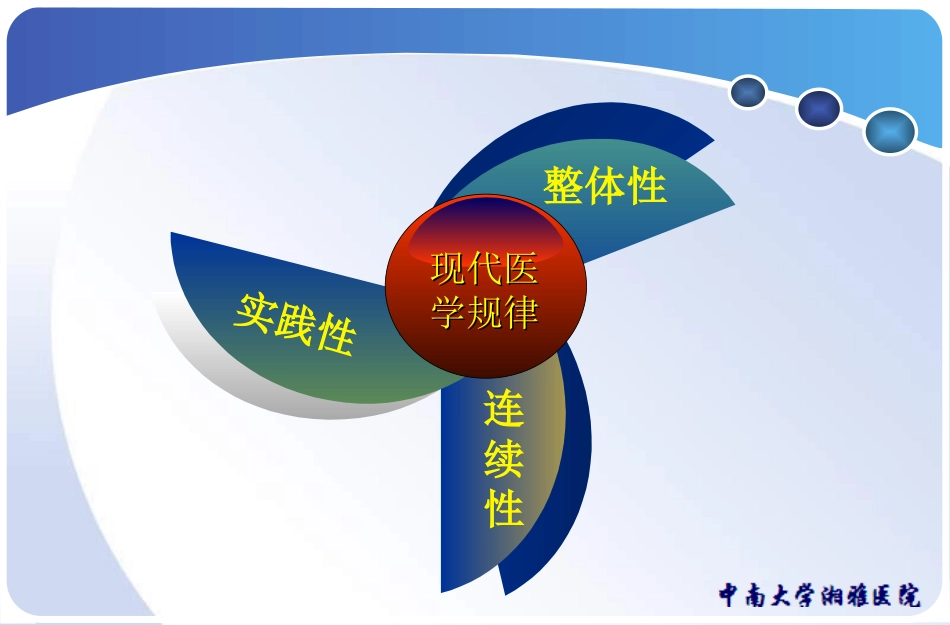 医院品牌建设_第2页
