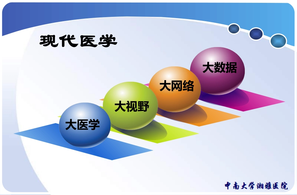 医院品牌建设_第3页