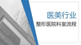医美行业整形医院科室流程