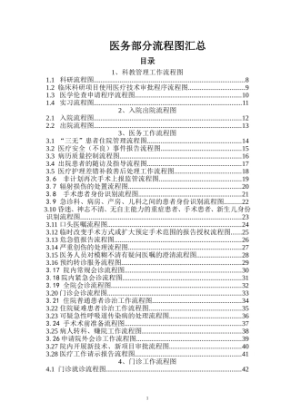 医务工作流程图汇总