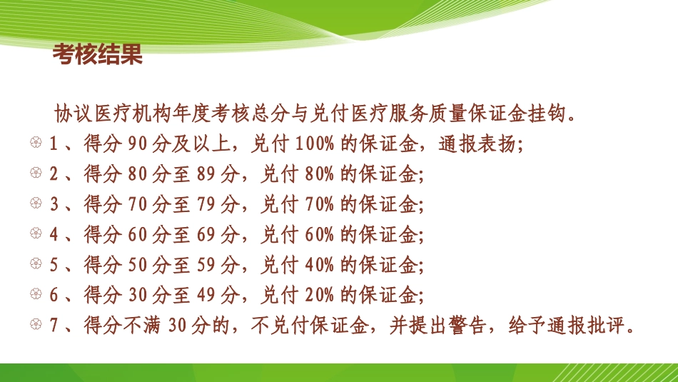 医保考核细则条款解读_第3页