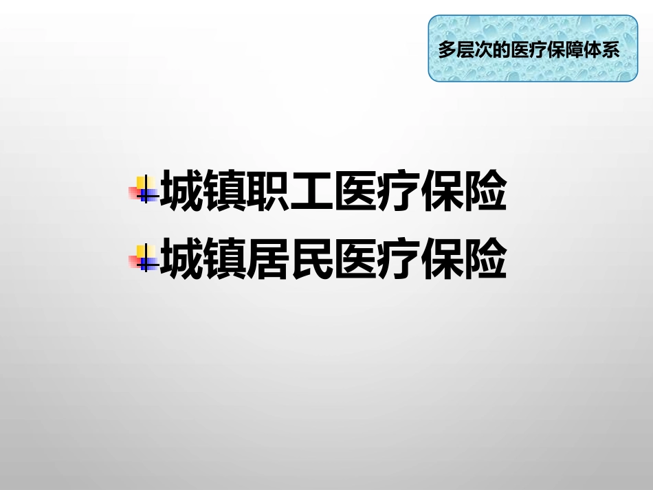 医保政策解读_第3页