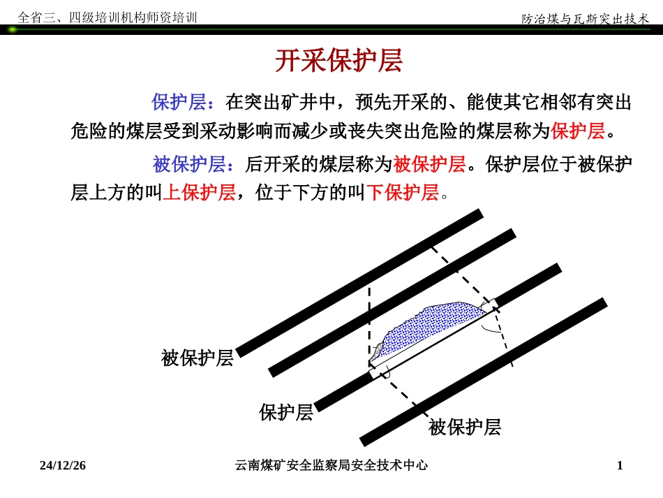 区域措施-保护层_第1页