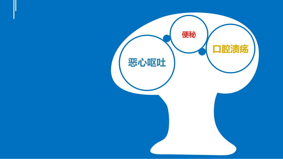 化疗消化道反应_第2页