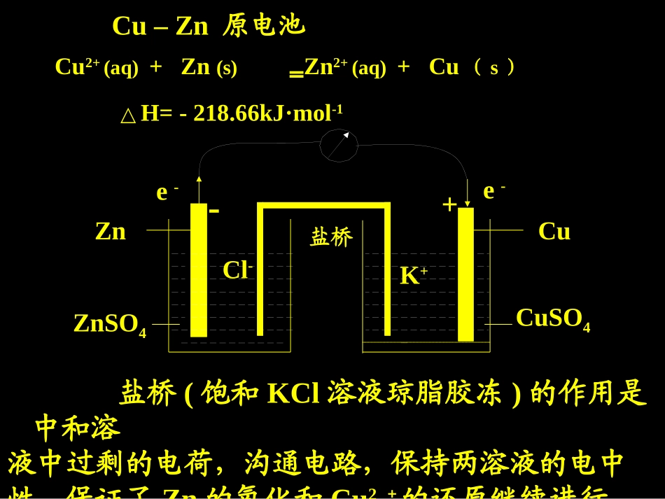 化学竞赛-电极电势_第2页