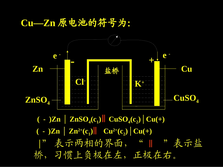 化学竞赛-电极电势_第3页