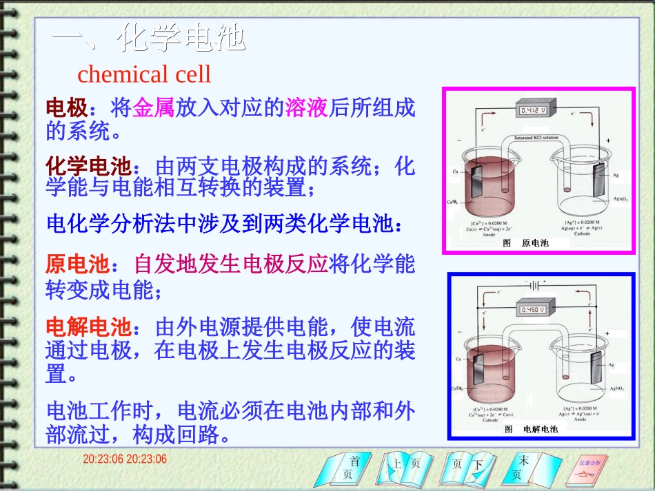 化学电池与电极电位_第2页