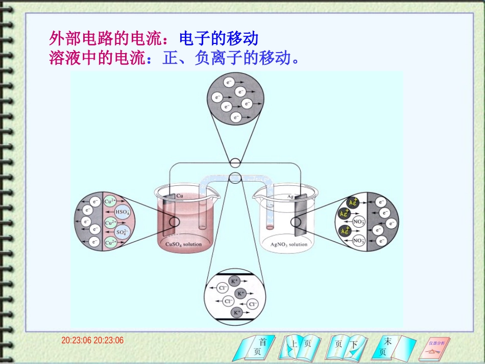化学电池与电极电位_第3页