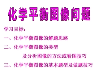 化学平衡图像题的解法