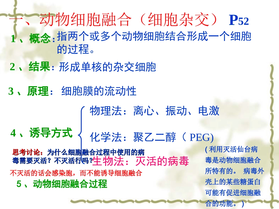 动物细胞融合与单克隆抗体(共20张PPT)._第3页