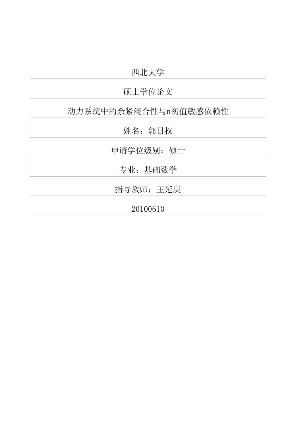 动力系统中的余紧混合性与n初值敏感依赖性_第1页