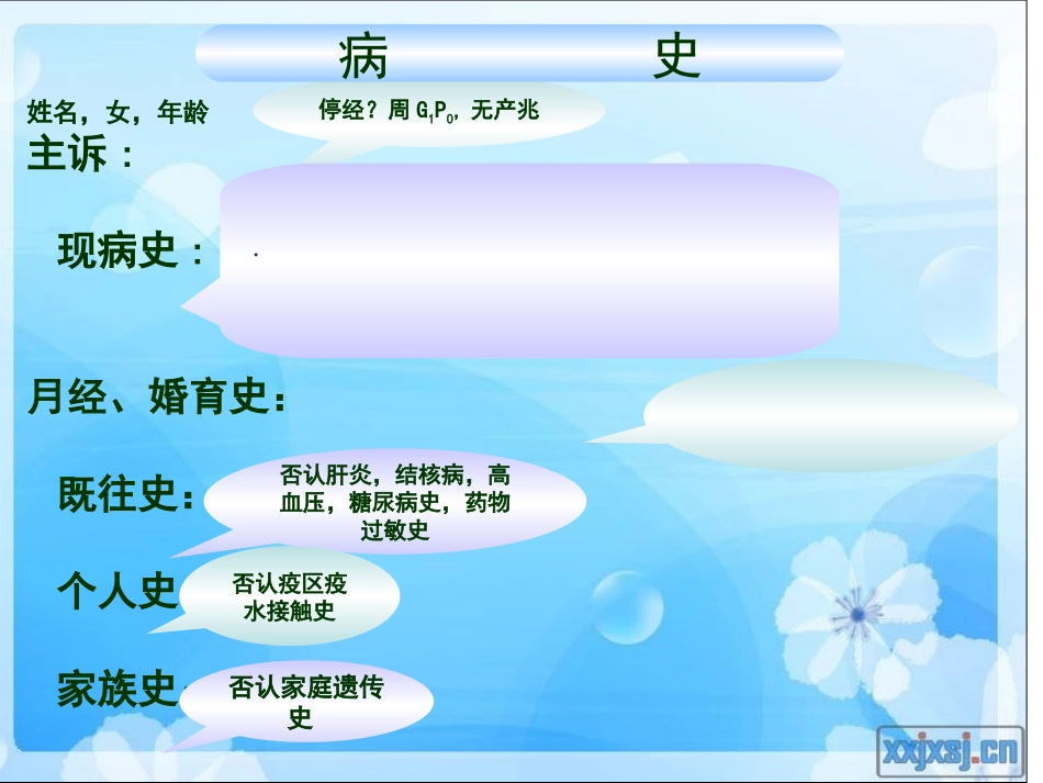 前置胎盘的护理查房_第3页