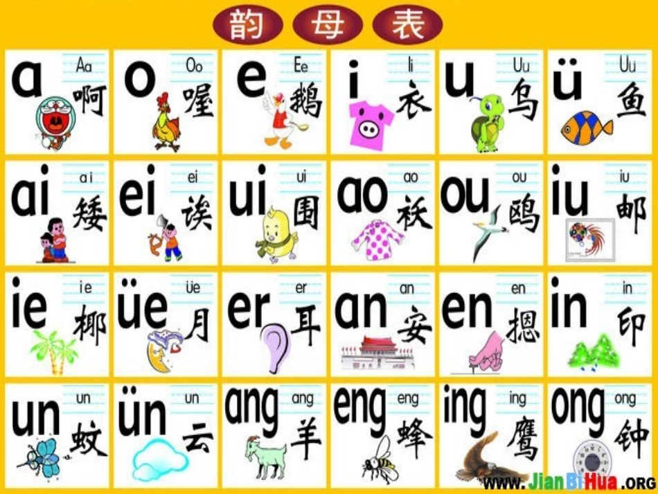 前鼻音与后鼻音辨别练习_第1页