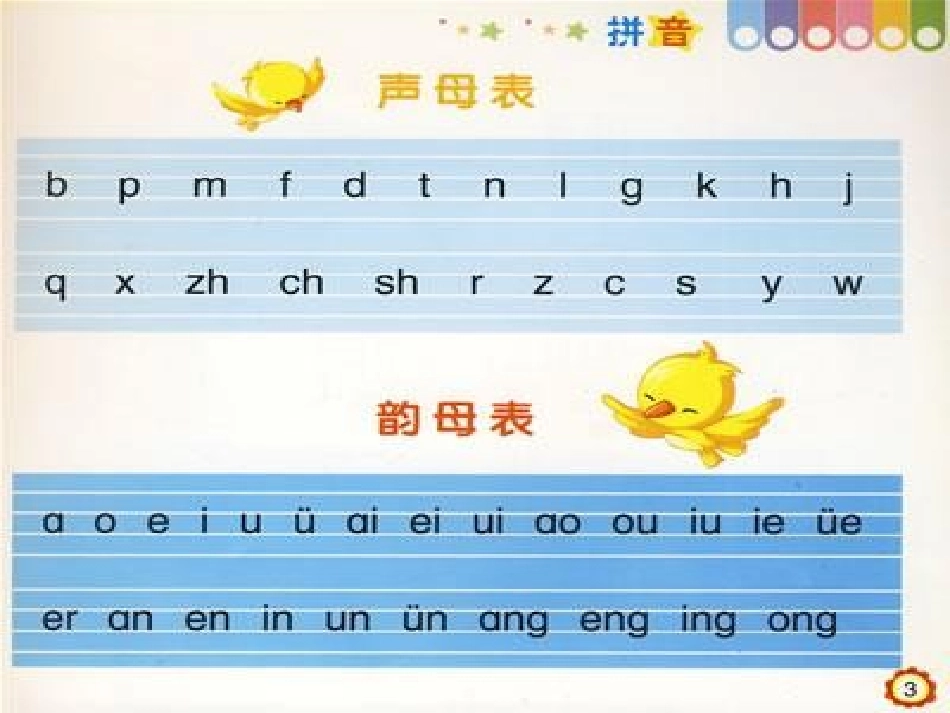 前鼻音与后鼻音辨别练习_第3页