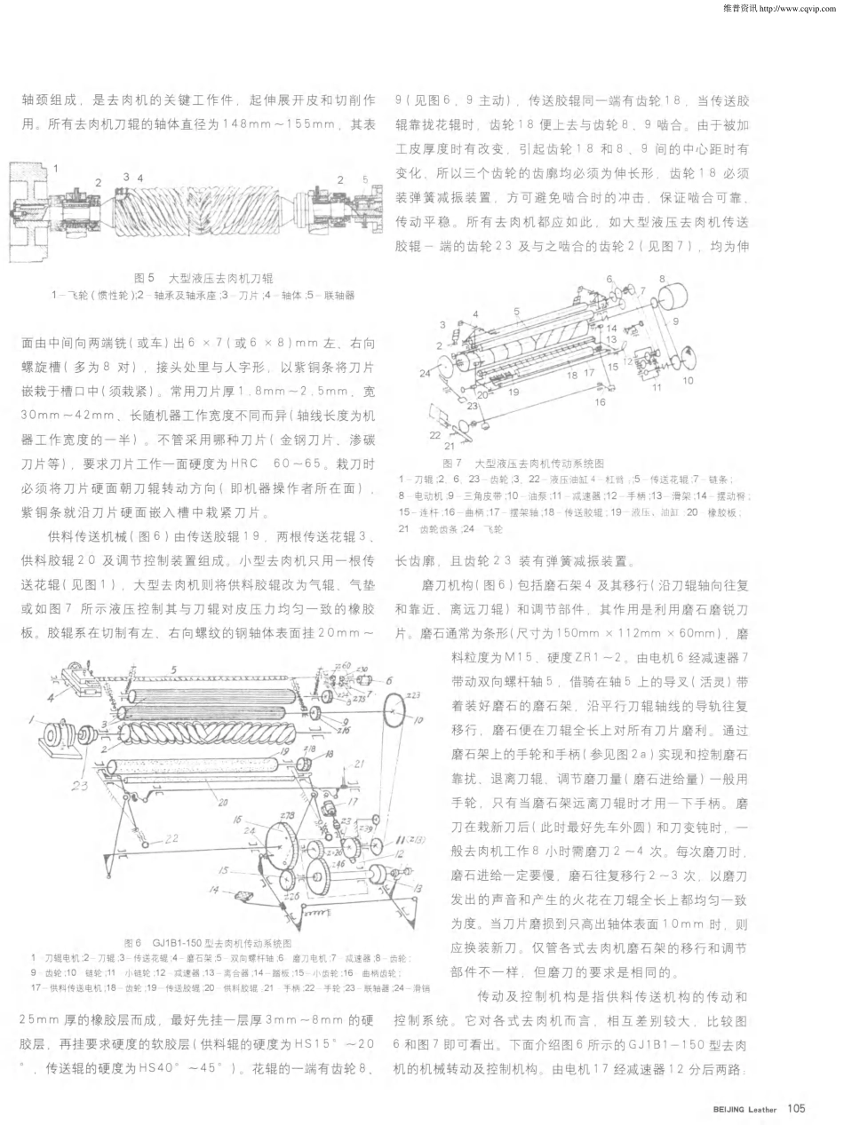 制革机械基本理论与基础知识(3)去肉机_第3页