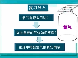 制取氧气47117800