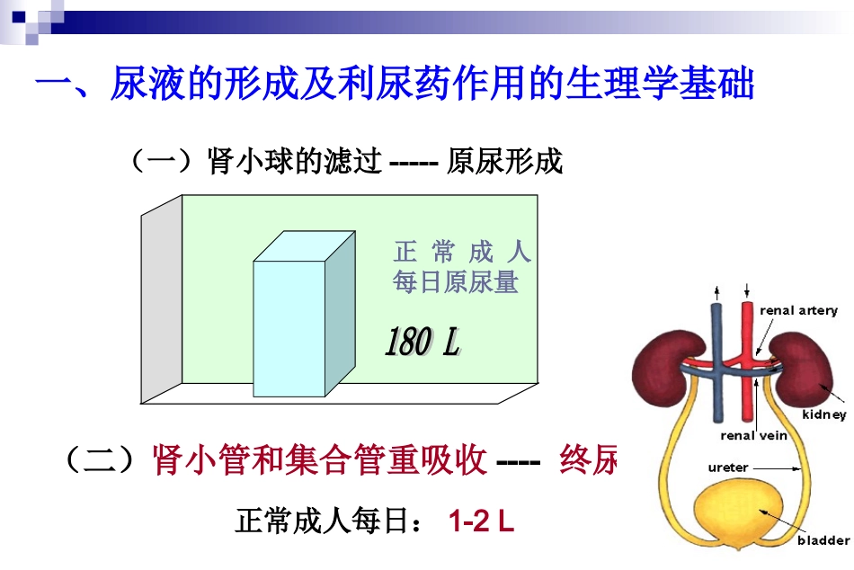 利尿药和脱水药ll_第3页
