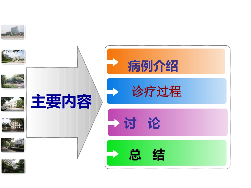 刘利艳-胃癌术后炎性肠梗阻病例讨论_第2页