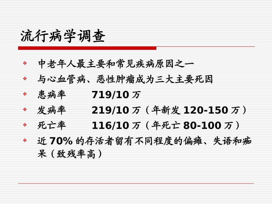 出血性脑血管病s-PPT文档_第2页