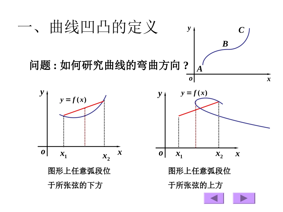 函数曲线的凹凸性_第2页