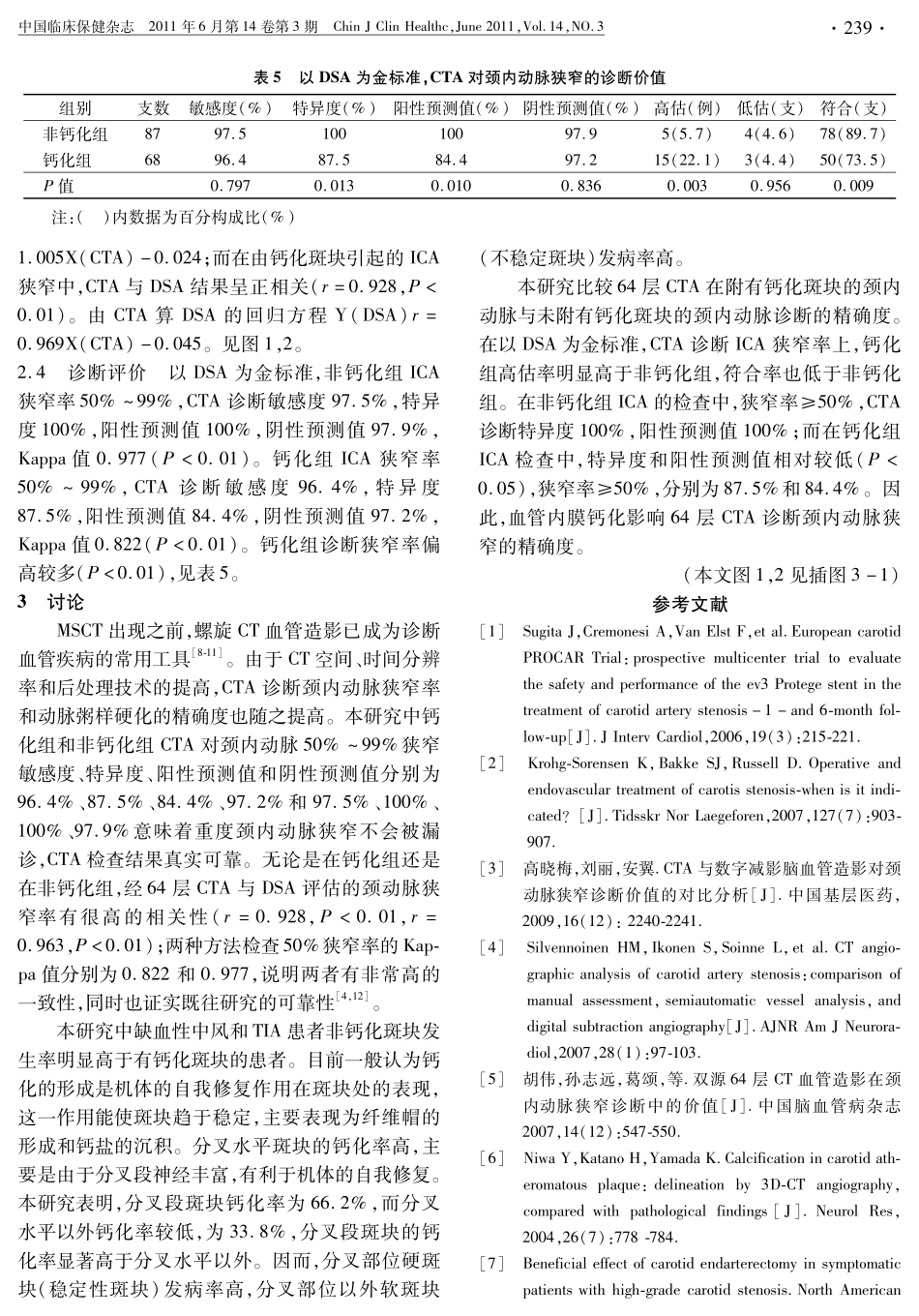 内膜钙化对64层CT血管造影诊断颈动脉狭窄的影响_第3页