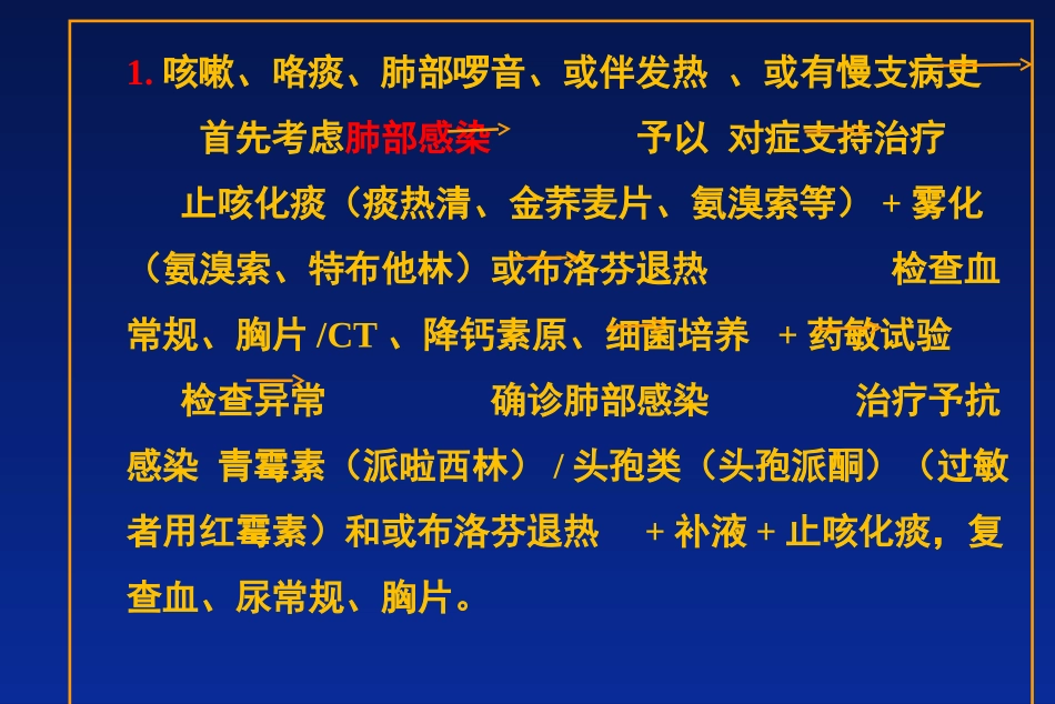 内科临床常见症状的处理_第3页