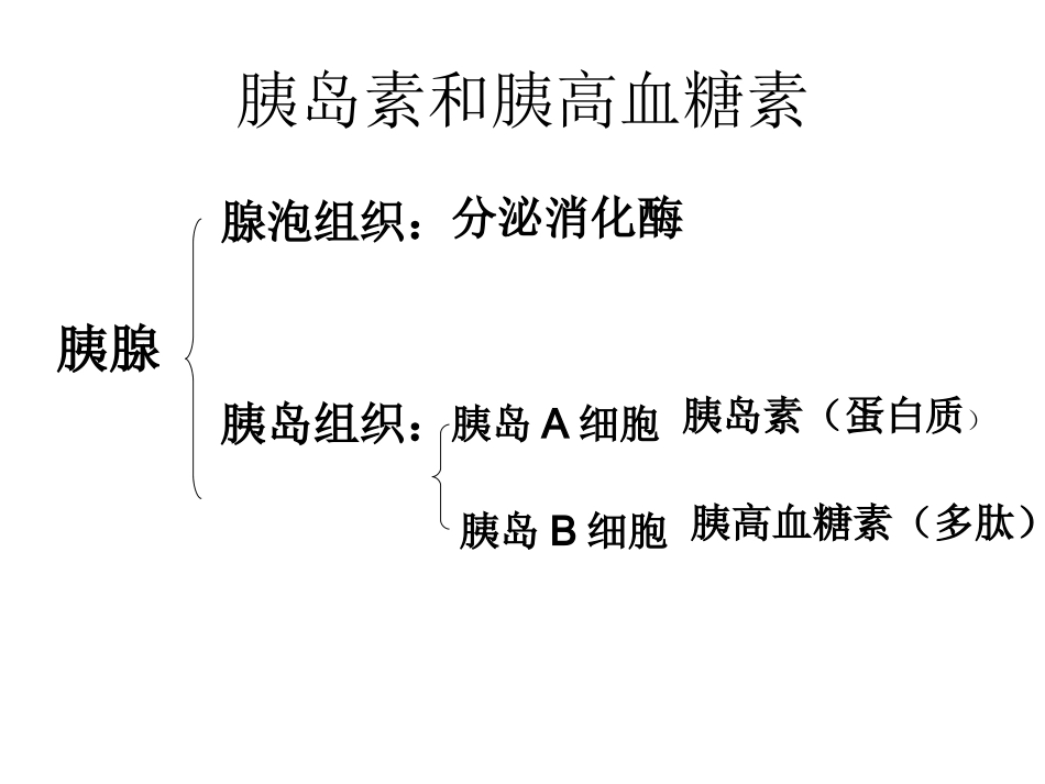 内分泌系统和体液调节_第2页