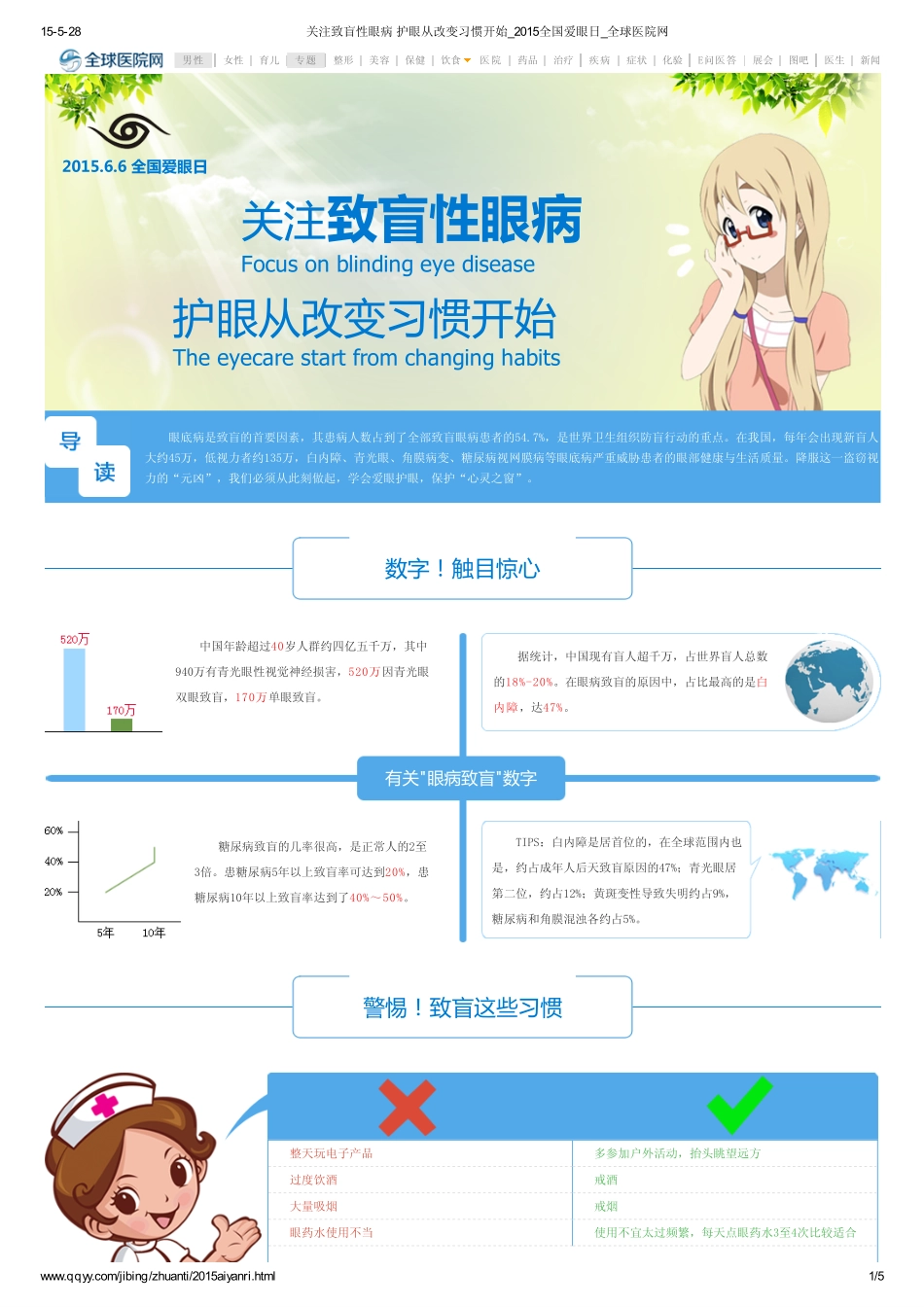 关注致盲性眼病 护眼从改变习惯开始_2015全国爱眼日_全球医院网_第1页