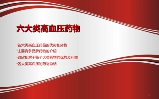 六大类降压药