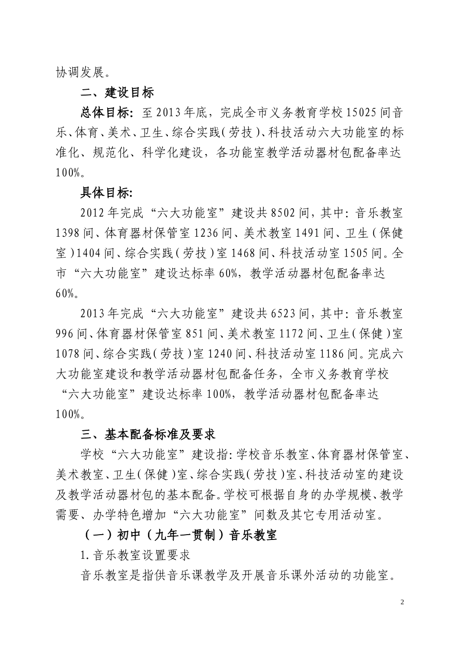 六大功能室配备表_第2页