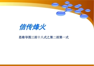 全脑思维导图之20