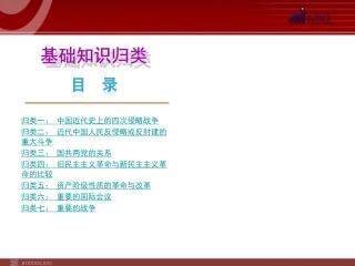 全国2013届中考历史复习课件：基础知识归类