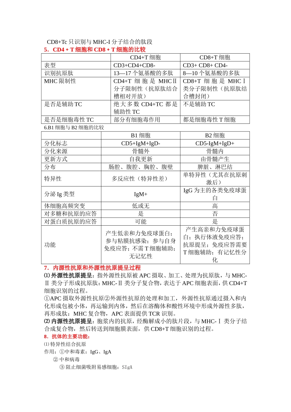 免疫学基础—最终版_第3页